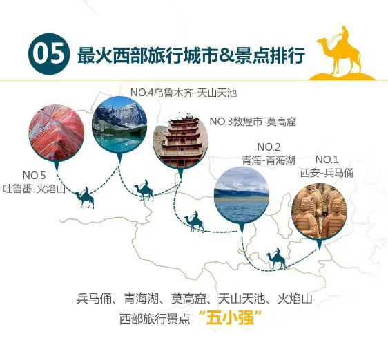 神州租車大數據:“一帶一路”催熱行業,外籍用車需求量每年遞增50%