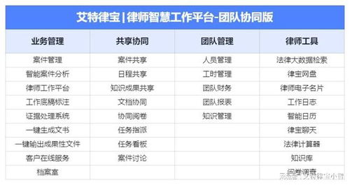 最高人民法院 發布旅游糾紛司法解釋 理解適用 典型案例