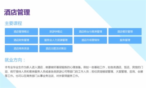 旅游管理類 電子商務(wù)類專業(yè)解讀