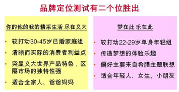 揭秘 臺(tái)灣主題樂園營(yíng)銷部門要做的事