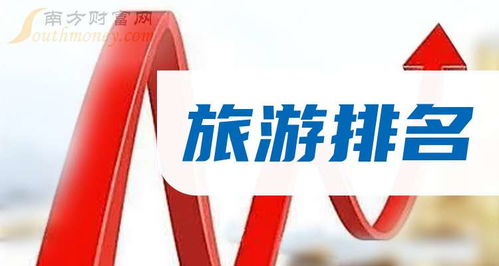 中小板旅游有哪些企業(yè) 中小板旅游上市企業(yè)市值排名