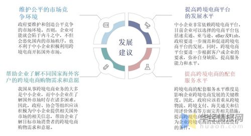 中國跨境電商行業(yè)發(fā)展現(xiàn)狀,在出口物流的全球業(yè)務上相當薄弱