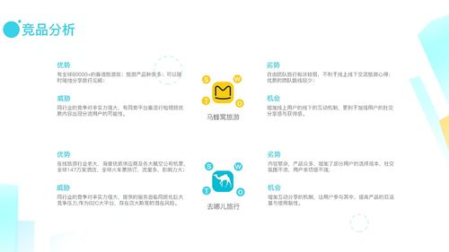 約旅app 社交旅行產品項目總結