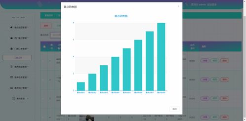 精品php mysql的旅游網(wǎng)站 景點(diǎn)門票酒店預(yù)定設(shè)計(jì)與實(shí)現(xiàn)