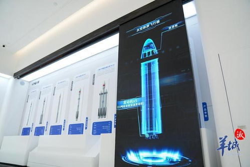 揭秘灣區 火箭工廠 太空旅游預計2025年開啟 高質量發展看廣東